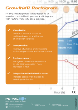 GrowthXP Partogram